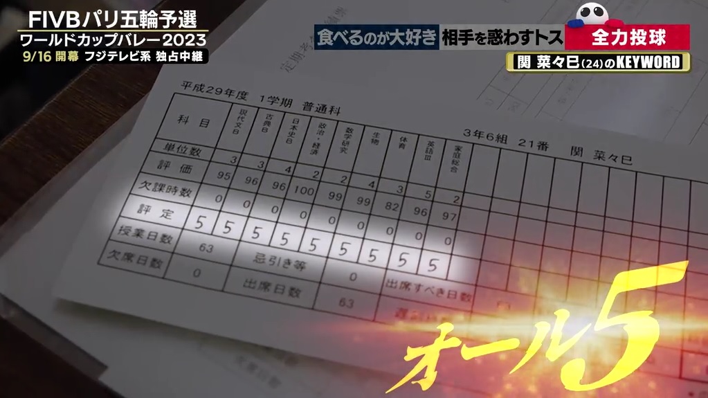 関菜々巳オール5