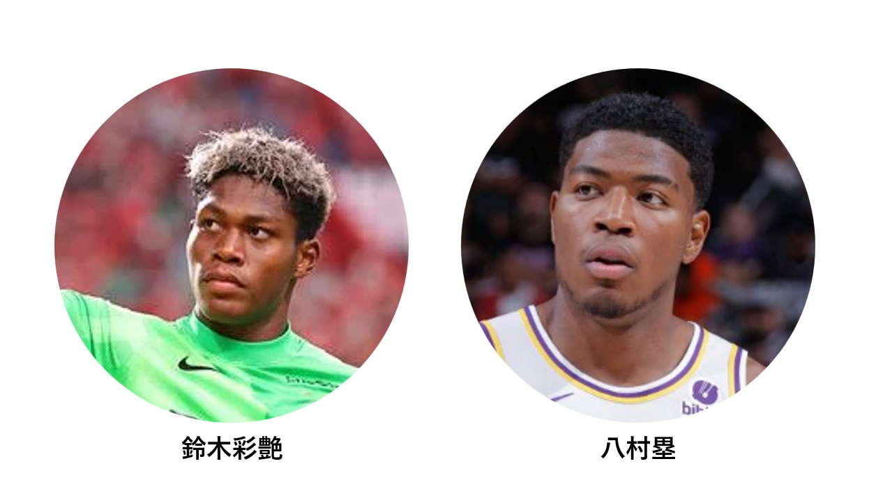 鈴木 彩艶・八村塁