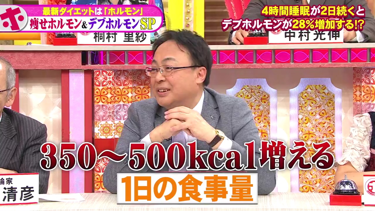 デブホルモン28%