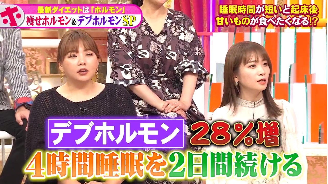 デブホルモン28%